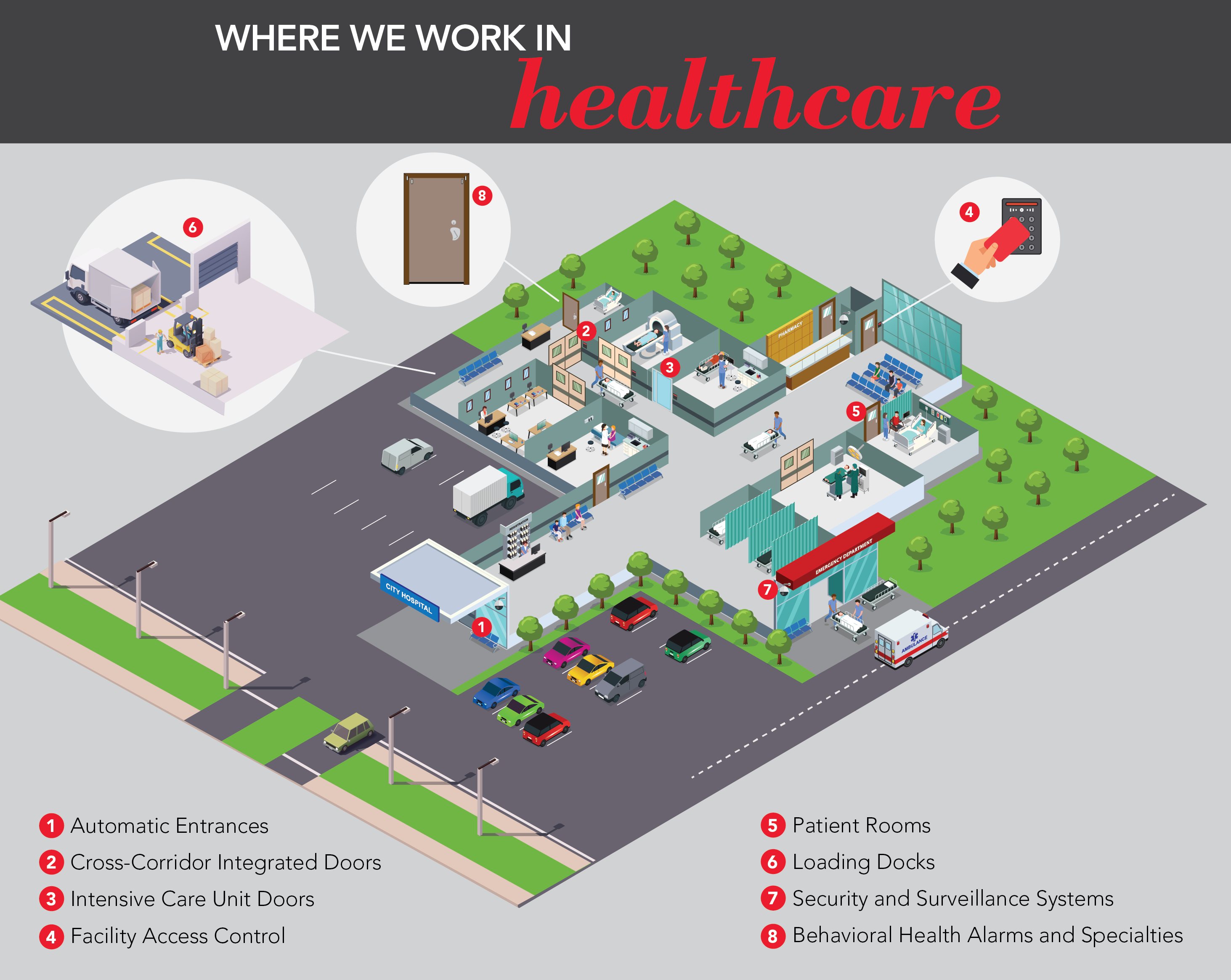 2025_Healthcare Graphic_Social Media
